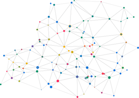 Network Shape